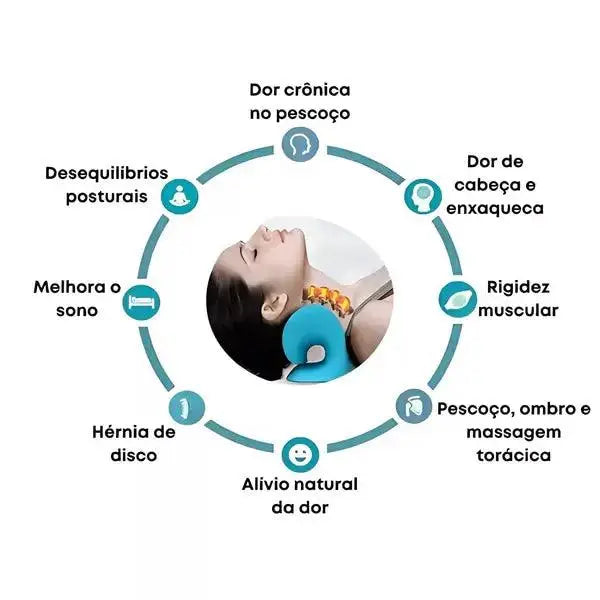 Travesseiro Cervical De Alongamento