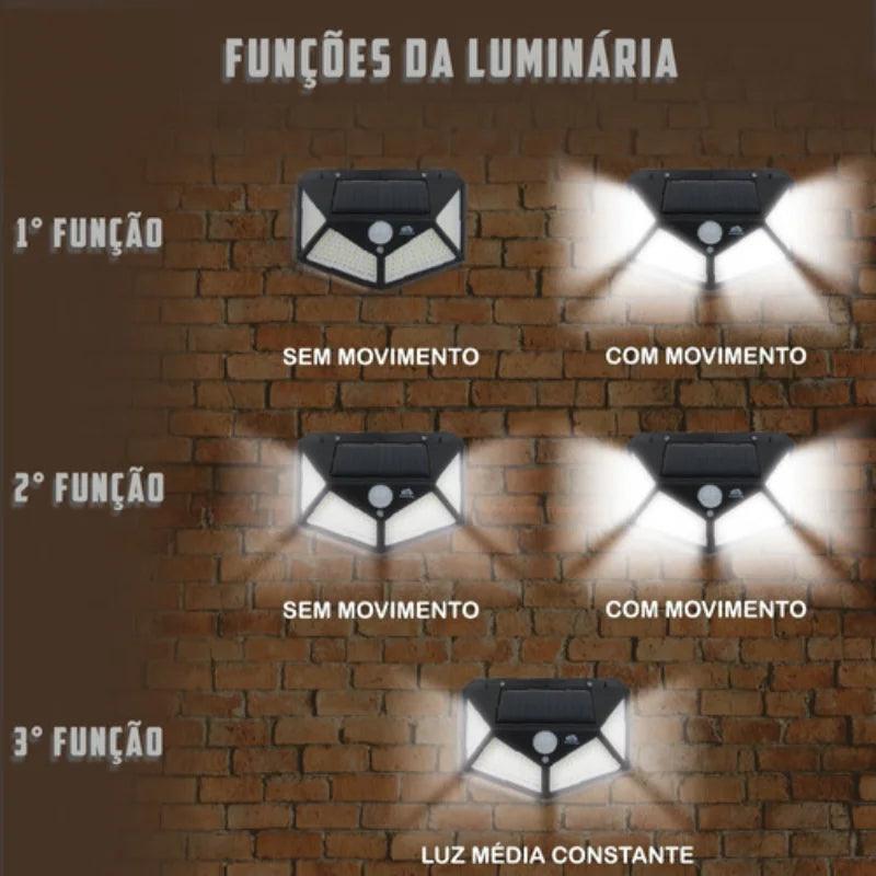 Ilumine Seu Mundo com a Luminária Solar de Emergência 100 LEDs – Poder, Segurança e Estilo em Cada Canto!